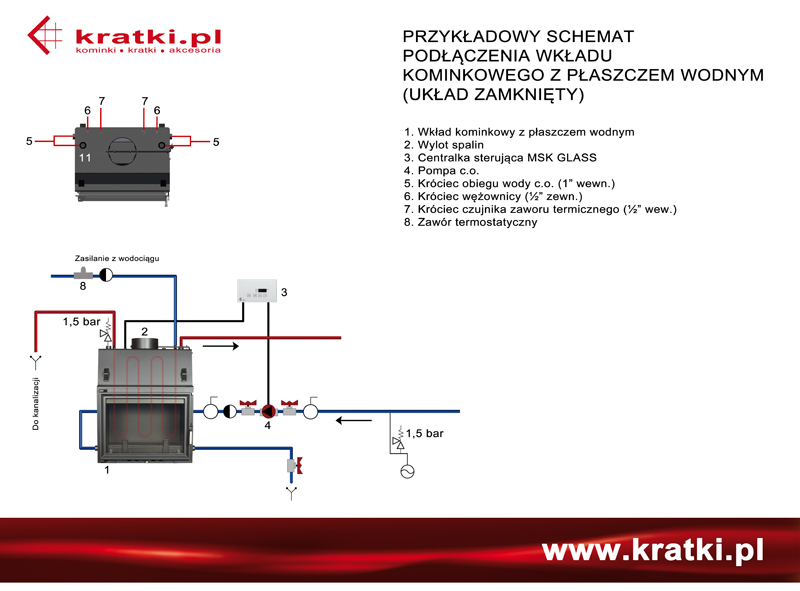 Schemat Podlaczenia Kominka Wodnego Uklad Zamkniety1