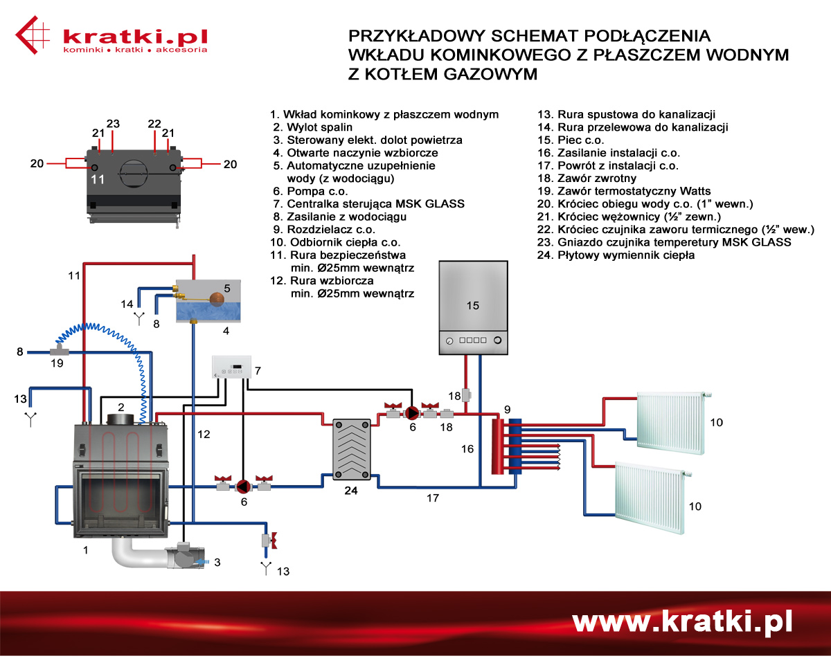 Schemat Podlaczenia Kominka Wodnego Z Kotlem Gazowym1